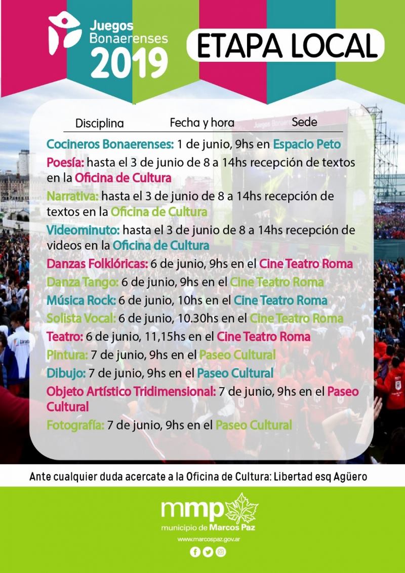 Comienza la Etapa Distrital de Cultura de los Juegos Bonaerenses 2019