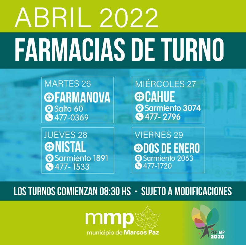 #FarmaciaDeTurno