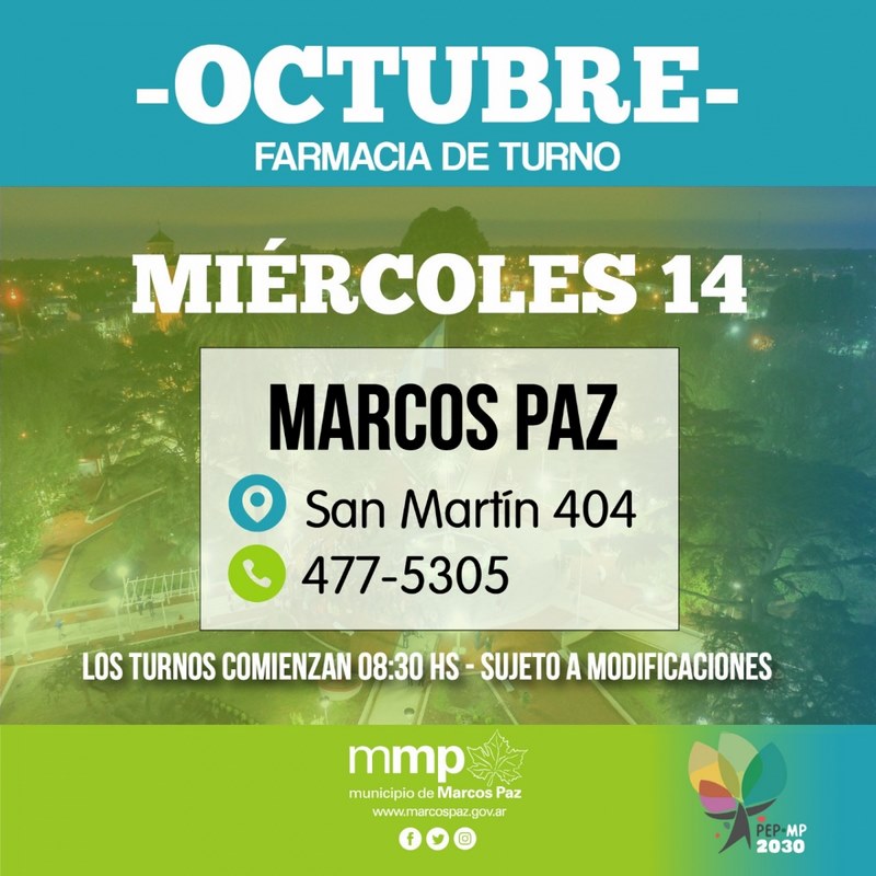 Farmacia de turno de hoy, 14/10