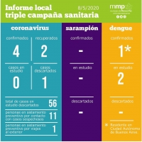 54° INFORME TRIPLE CAMPAÑA SANITARIA.