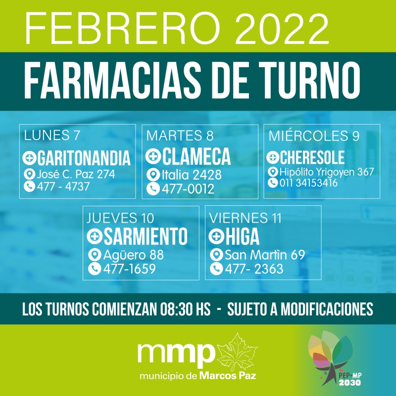 Farmacias de Turno